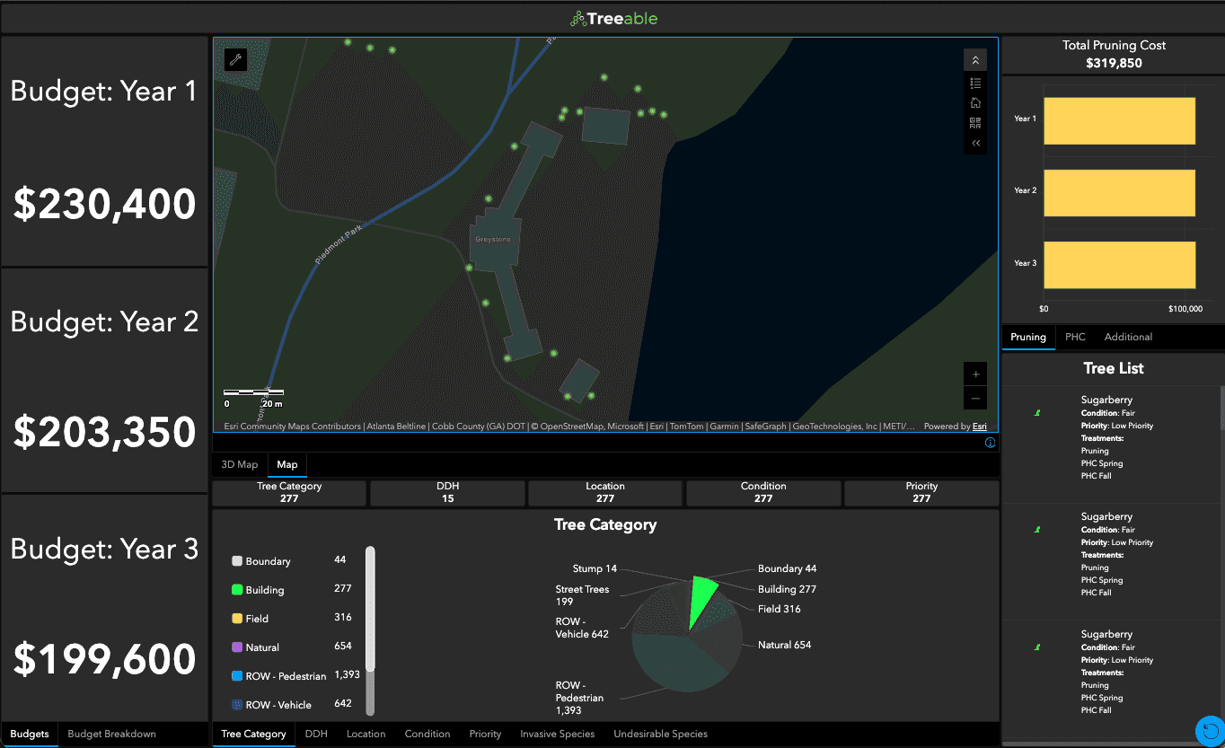 Multi-year capital budget dashboard with pruning cost totals, tree category chart, and a green tree-point map